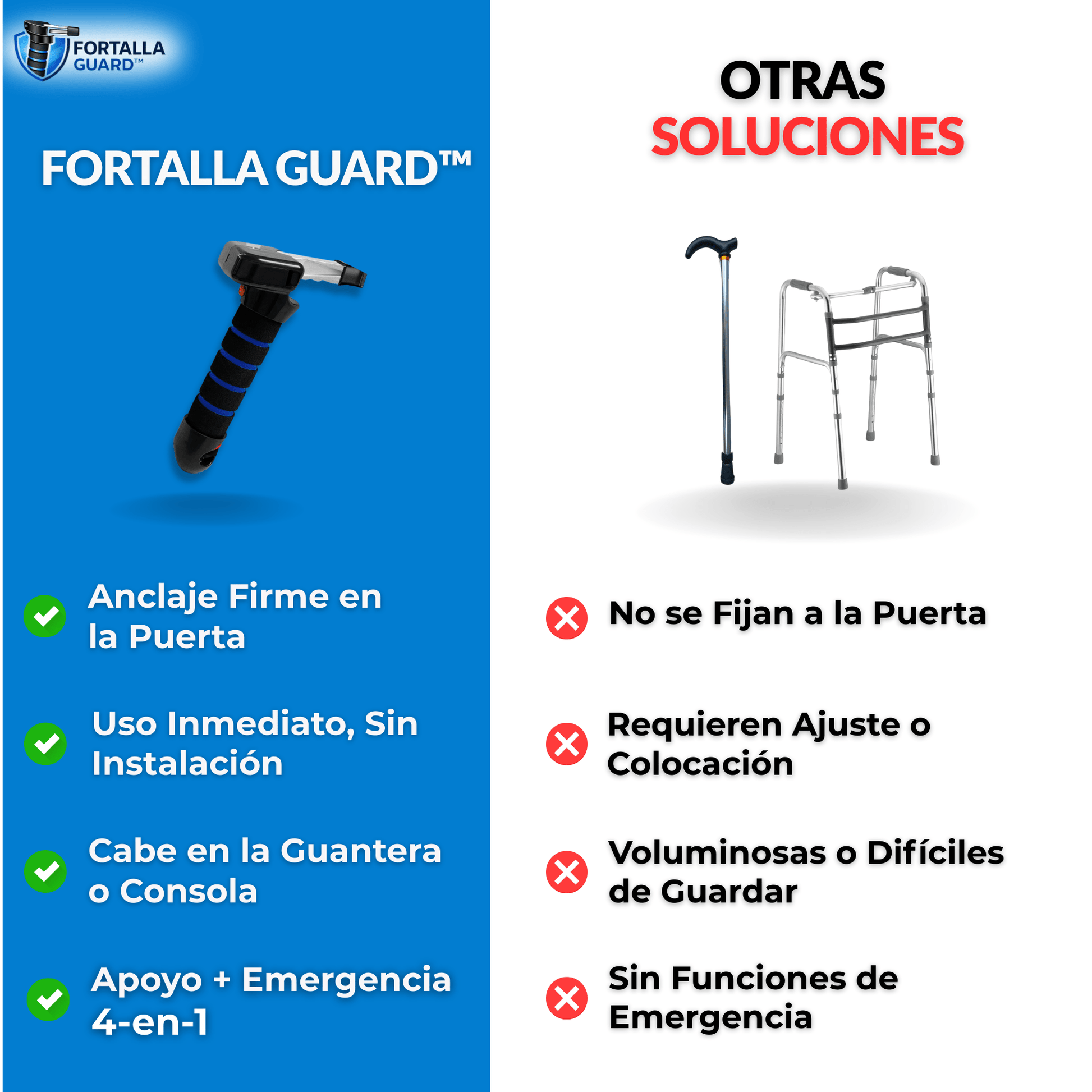 Apoyo para Salir del Auto 4-1 Fortalla Guard