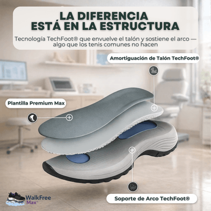 WalkFree Max Zapatilla Ortopédica
